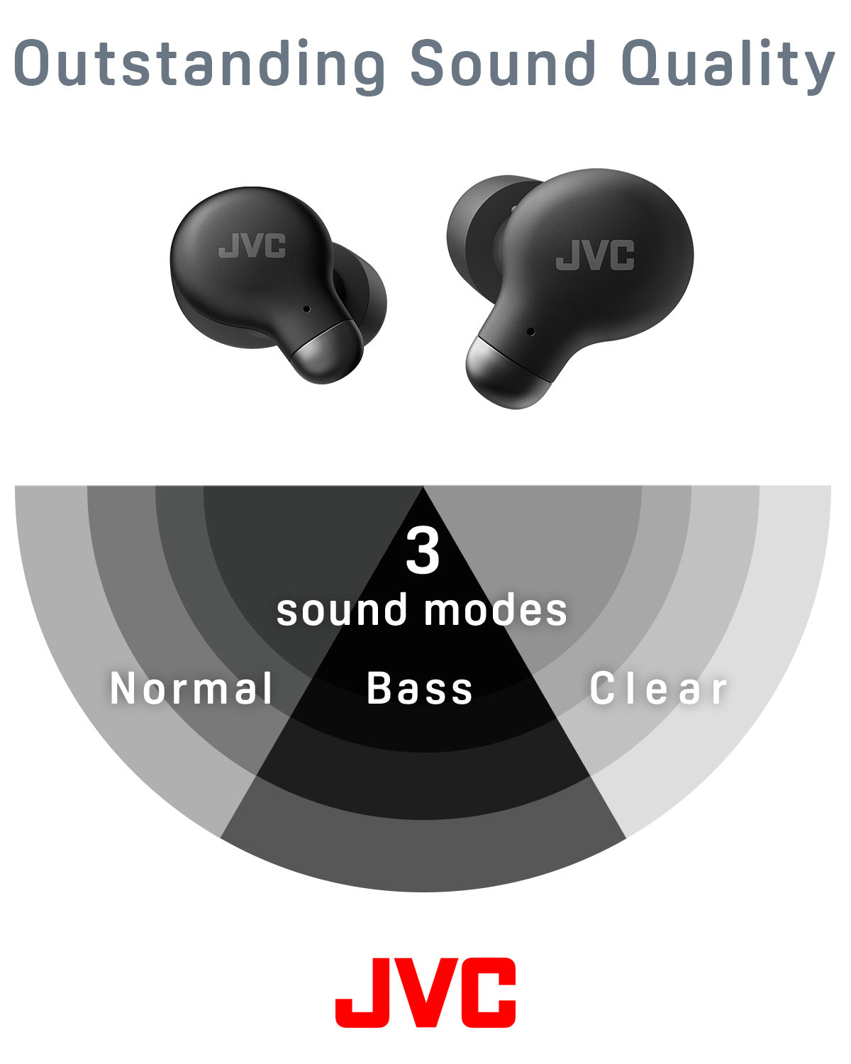 Jvc memory best sale foam earbuds