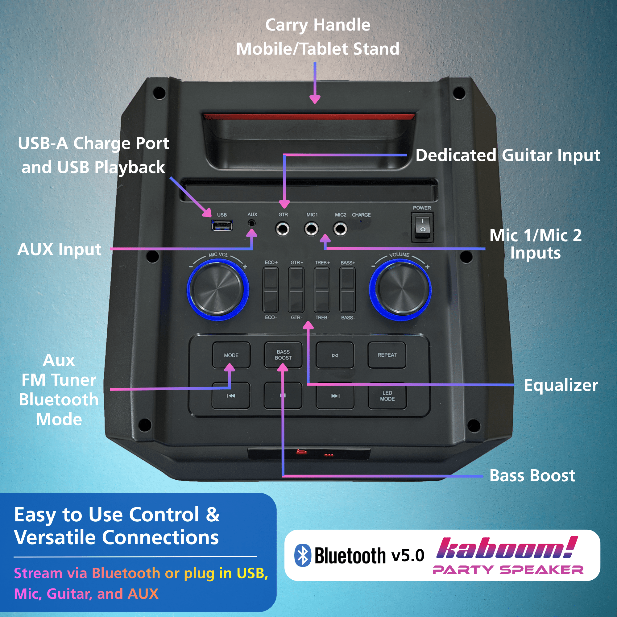 JVCSHOP USA - JVC Kaboom Party Box SPPA300BT - JVCSHOP USA