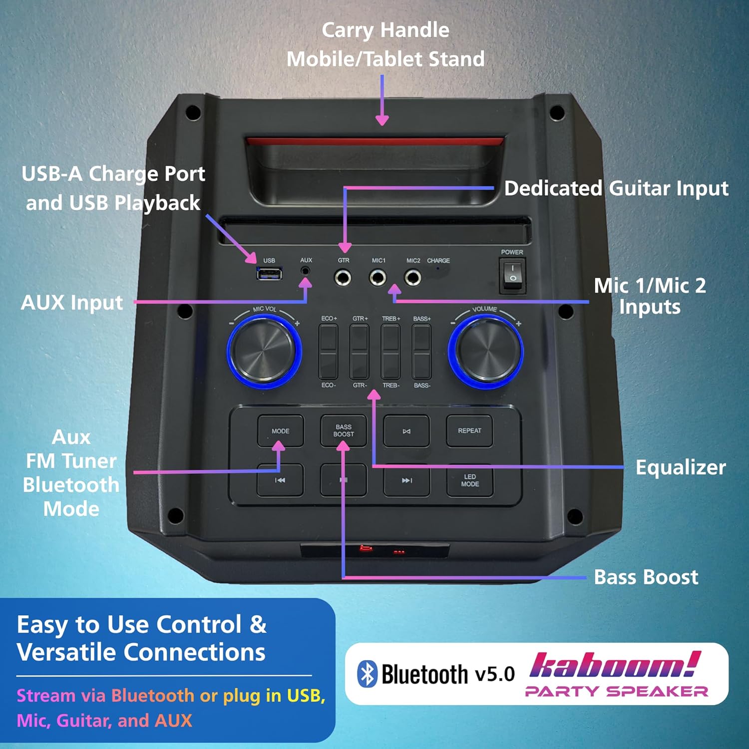 JVCSHOP USA - SPPA300BT - JVCSHOP USA